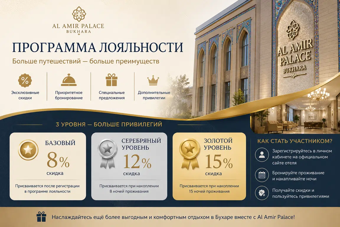Loyalty program image
